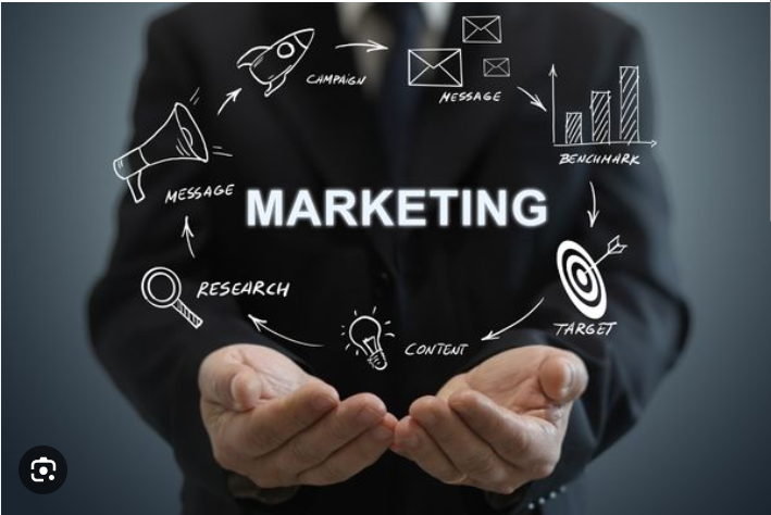 Marketing